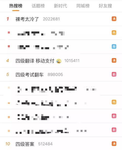 穿成吃瓜群众的自我修养txt,从旁观者到理智评论者的自我提升之路